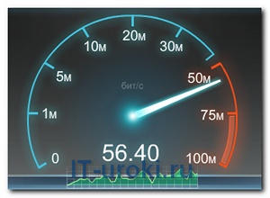 Пример скорости соединения с другим компьютером в этой же сети