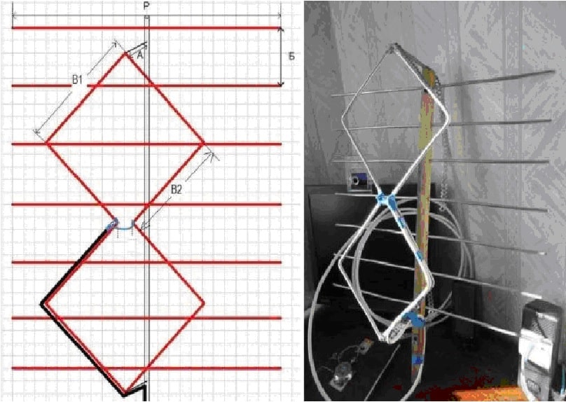 как сделать антенну для цифрового телевидения